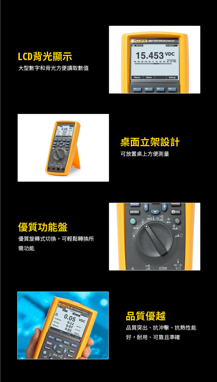 Fluke-287/FVF多功能萬用電錶組合套件(原廠- 敏盛企業電子網路商城